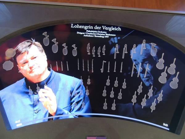 Interpretationsvergleich Lohengrin_Auswahl Chr. Thielemann
