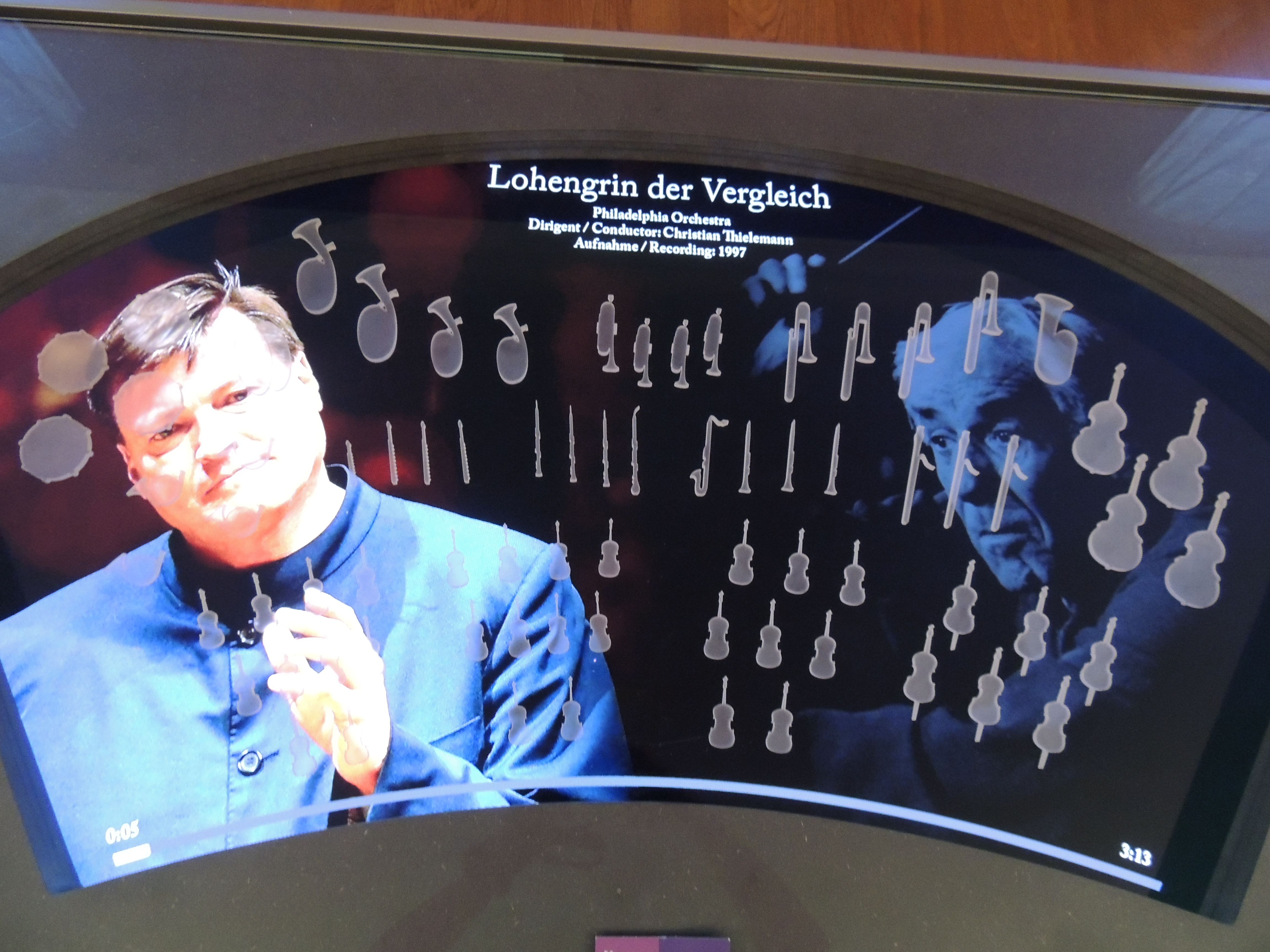 Interpretationsvergleich Lohengrin_Auswahl Chr. Thielemann